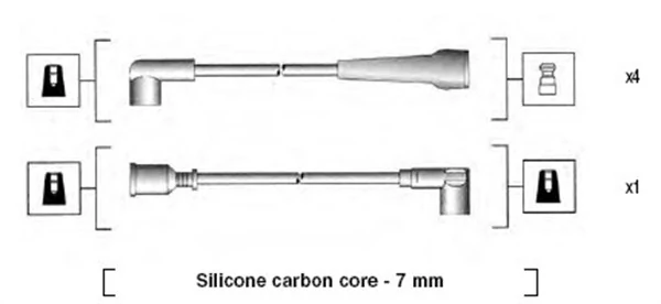 Ignition Cable Kit